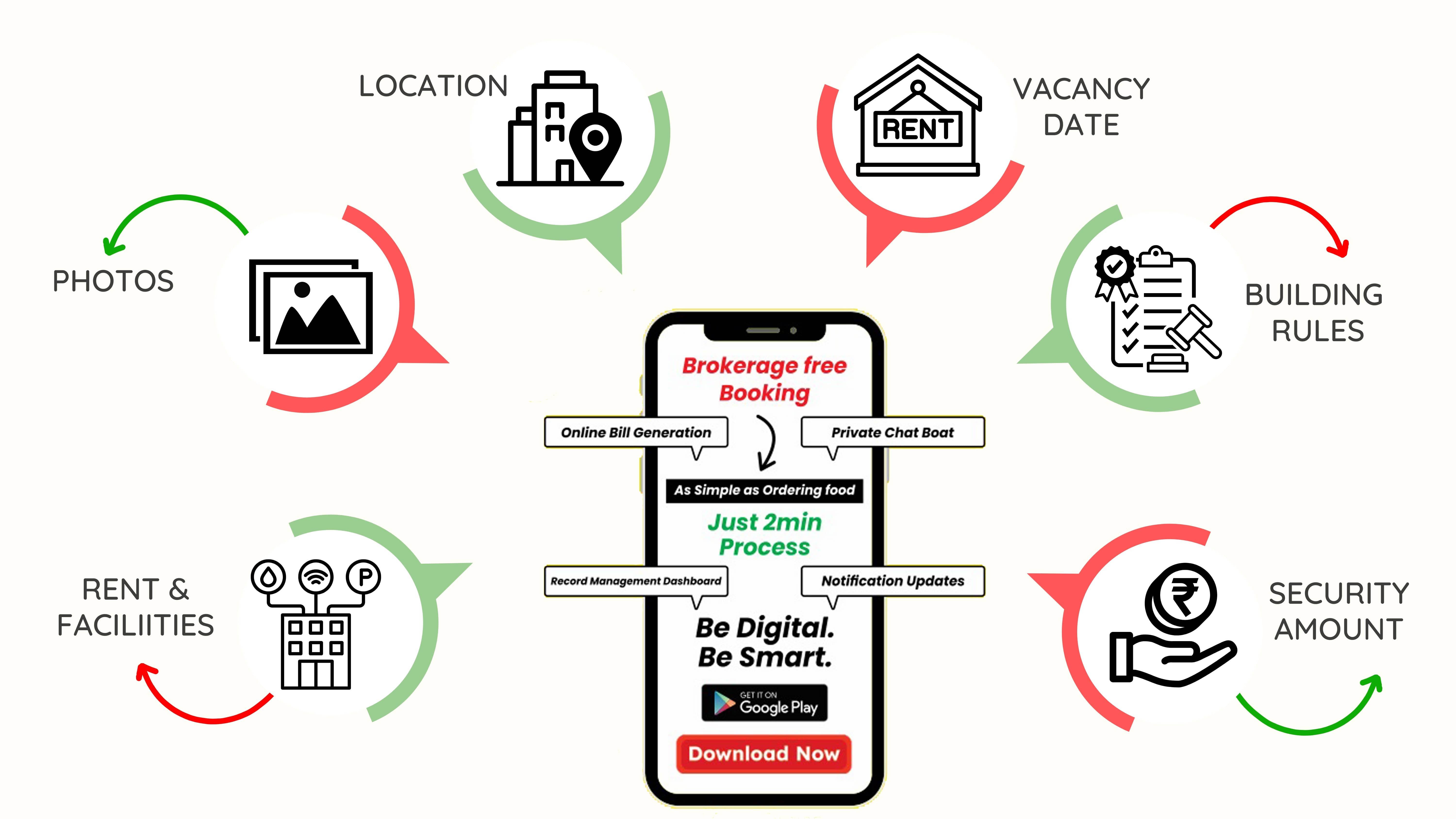 Top PG on Rent In Jaipur